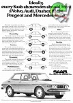 Saab 1975 69.jpg